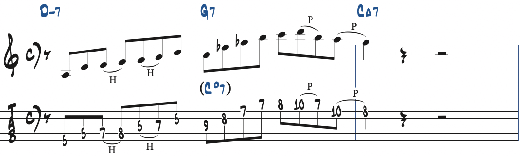 Cdim7を使ったリック3楽譜