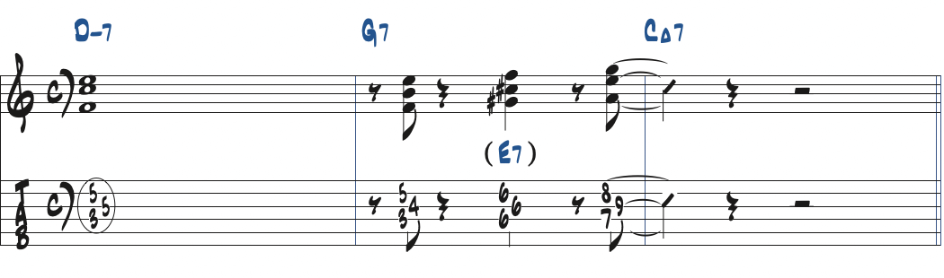 E7を活用したコンピング楽譜
