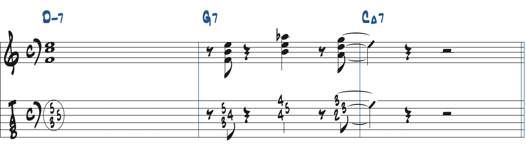 Dm7-G7-CMa7のコンピング楽譜