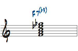 ドミナントコードのテンションの聴き分け問題4の解答楽譜