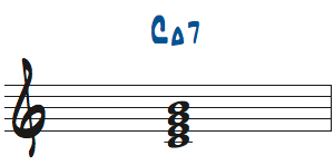 4和音の聴き分け問題1の解答楽譜