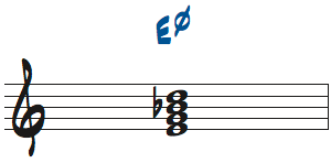 4和音の聴き分け問題2の解答楽譜