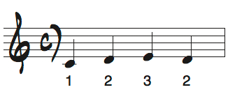 Cメジャーキーの短いメロディ問題4の解答楽譜