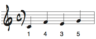 Cメジャーキーの短いメロディ問題7の解答楽譜
