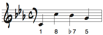 Cマイナーキーの短いメロディ問題10の解答楽譜