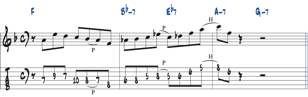Bbm7-Eb7リックを使った演奏例
