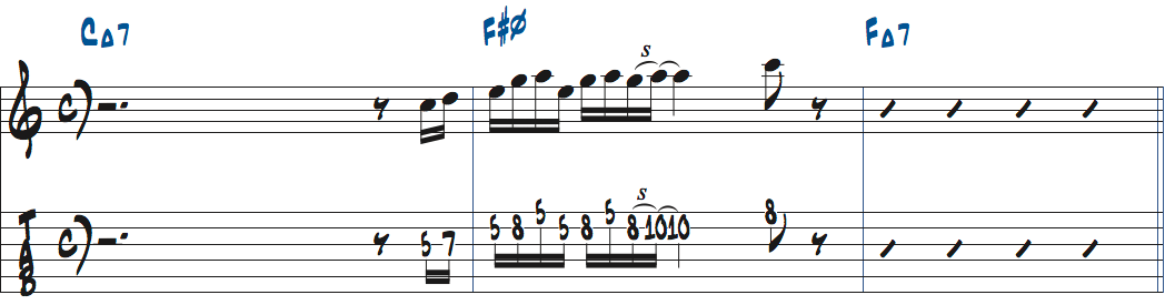 キーCのF#m7(b5)でAマイナーペンタトニックスケールを使った例楽譜