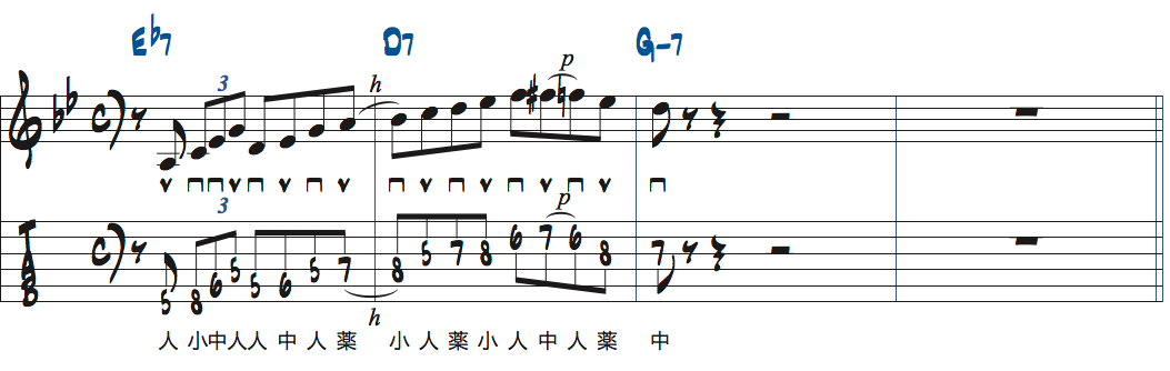 Gマイナーキーの251リックをEb7コード上で使った楽譜