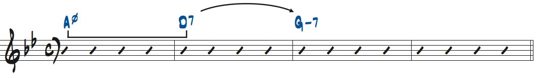 Am7(b5)-D7-Gm7にした楽譜