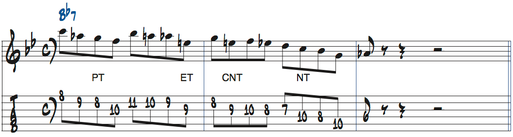 Bb7で使えるリック分析アプローチノートの完成型楽譜