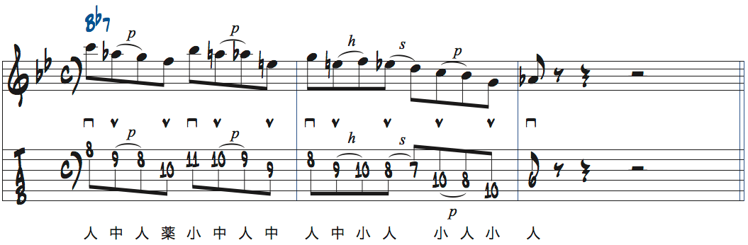 Bb7で使えるリックタブ譜つき楽譜