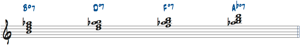 Bdim7=Ddim7=Fdim7-Abdim7の楽譜