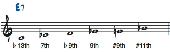 CブルーススケールをE7で使ったときの度数楽譜