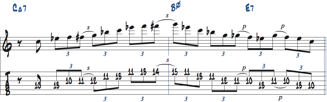 Cブルーススケールを使ったアドリブ例2ページ2楽譜