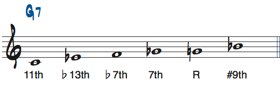 CブルーススケールをG7で使ったときの度数楽譜