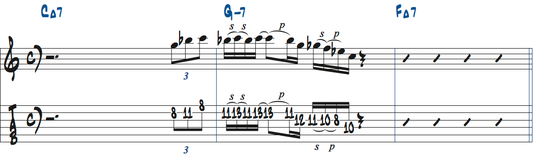 キーCのGm7でCマイナーペンタトニックスケールを使った例楽譜