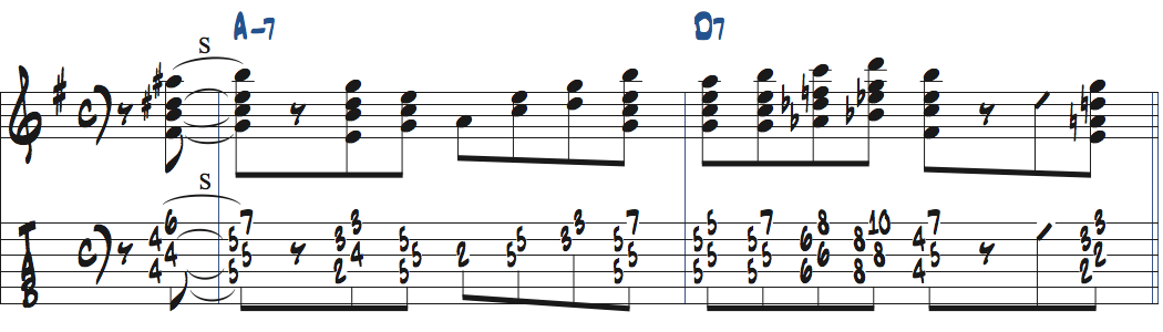 ジョーパスのコードソロリック5楽譜