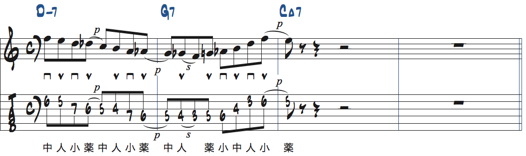 メジャー251リック楽譜