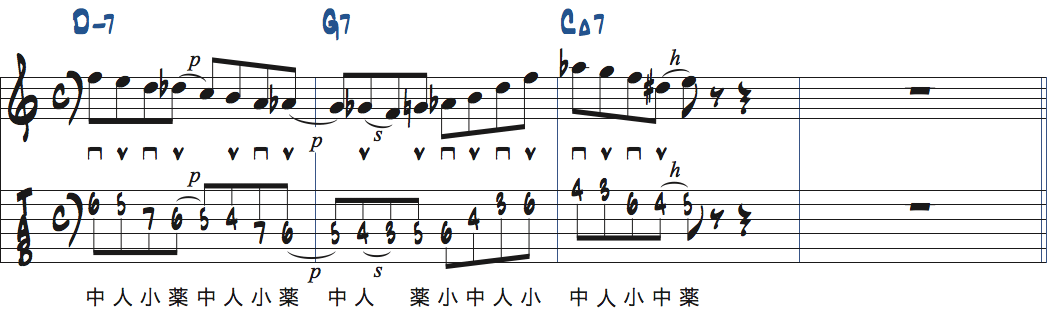 メジャー251リックの5をサスペンションさせた楽譜