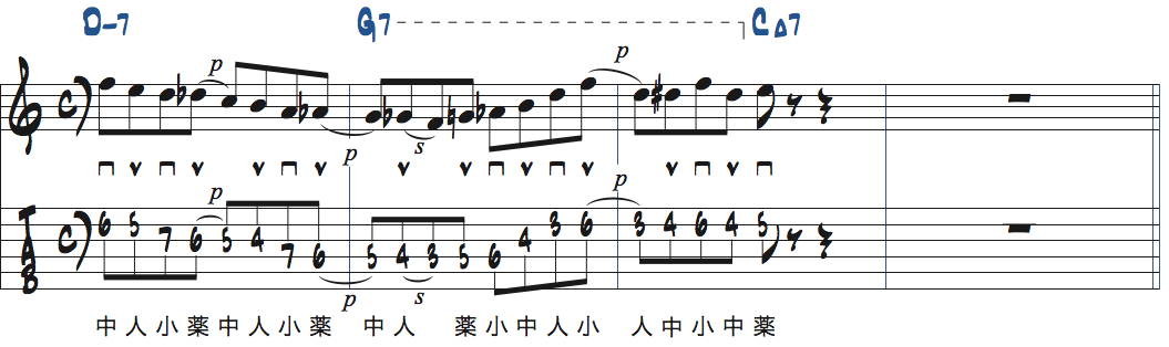 メジャー251リックの5をサスペンションさせた楽譜