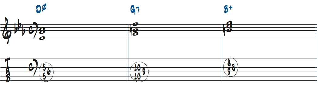 Dm7(b5)-G7-Baug楽譜