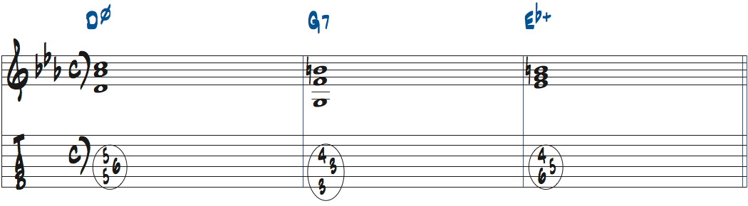 Dm7(b5)-G7-Ebaug楽譜