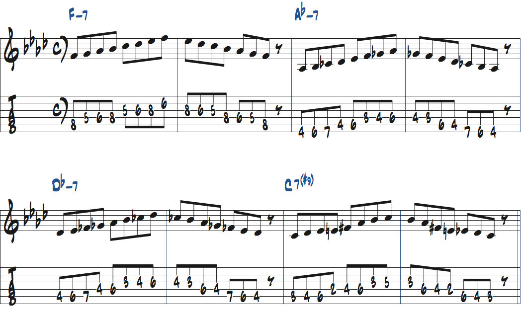 Fm9-Abm9-Dbm9-C7(#9)で使えるスケールを弾いた楽譜