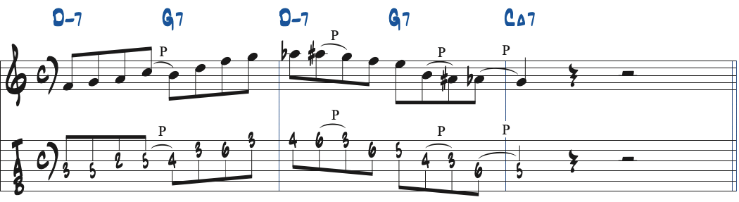 Dオルタードスケールを使ったD7-Dm7-G7-CMaj7のリック楽譜