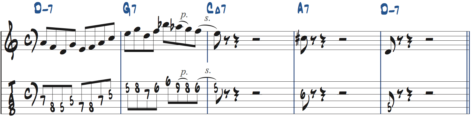 251リックを使った後のフレーズの作り方6楽譜