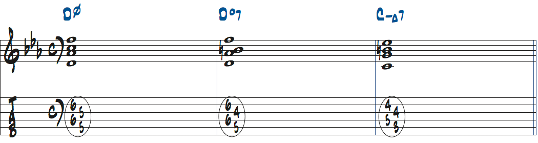 CハーモニックマイナースケールのG7をDdim7に置き換えた例楽譜