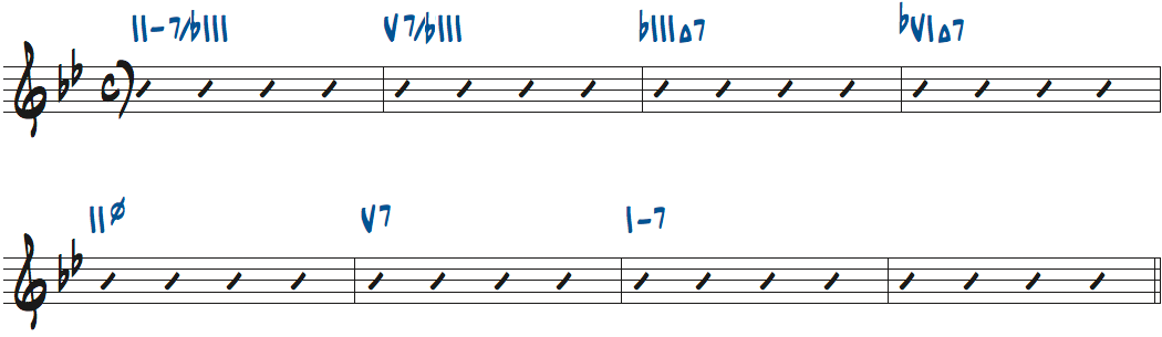 枯葉の1〜8小節目のコード進行をII-V-Iを分かりやすくした楽譜