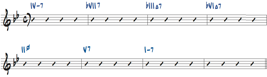 枯葉の1〜8小節目のコード進行を度数表記にした楽譜