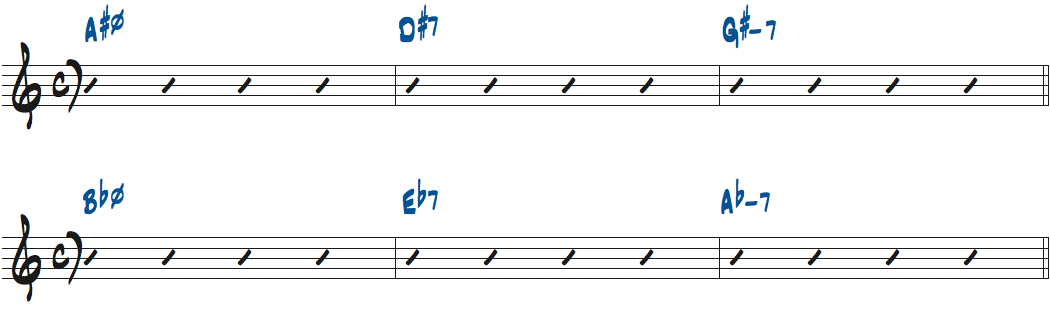 A#m7(b5)-D#7-G#m7、Bbm7(b5)-Eb7-Abm7楽譜