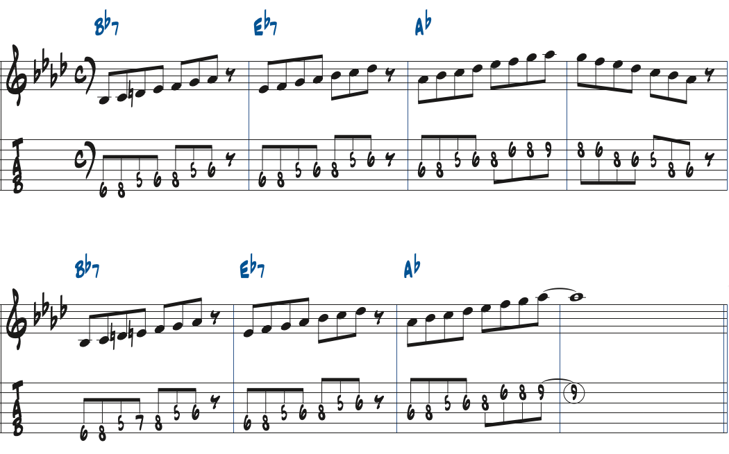 Bb7でミクソリディアンとリディアンb7を使った楽譜