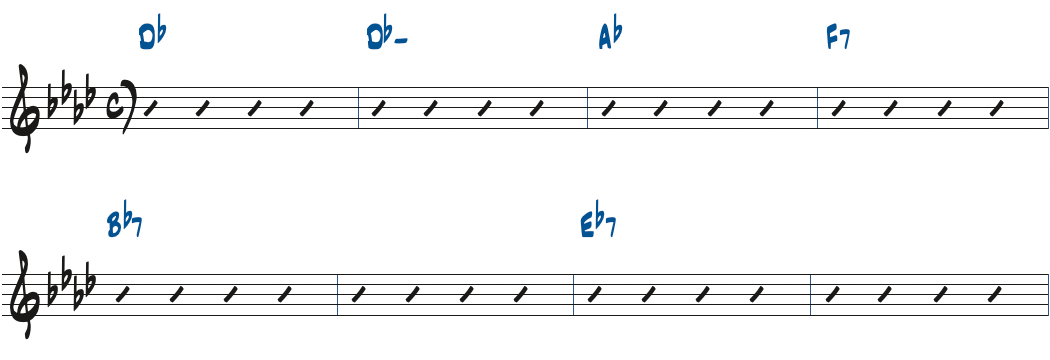 In a Mellow ToneBパート楽譜