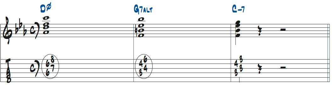 Cマイナーキーの251コンピングトップの音C-Bb-G楽譜