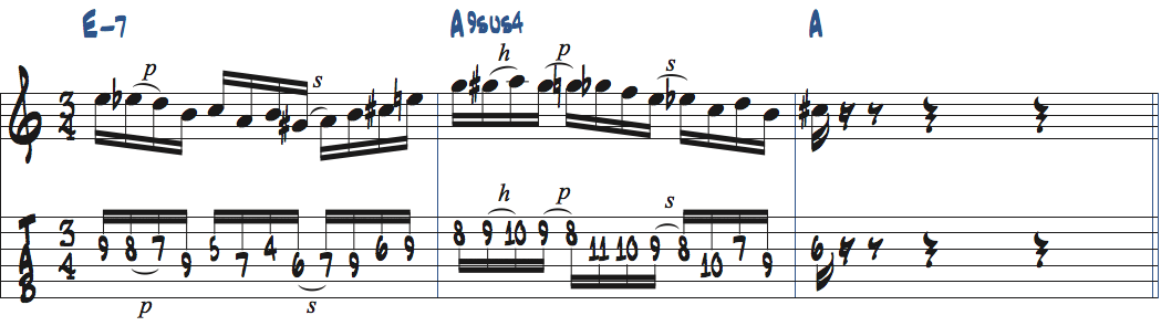 パットメセニーリック1をEm7-A9sus4-A上で弾いた楽譜
