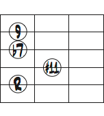 5弦ルート9(#11)
