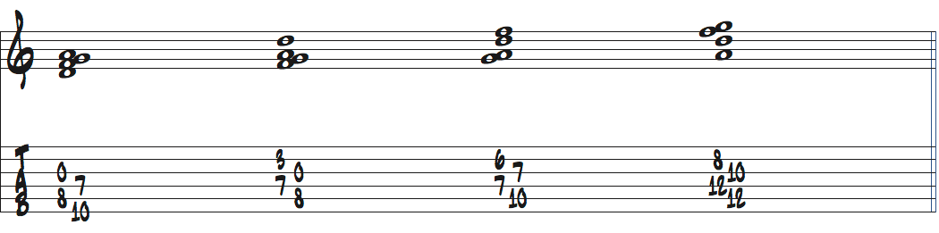 1-b3-4-5テトラコードの転回型楽譜