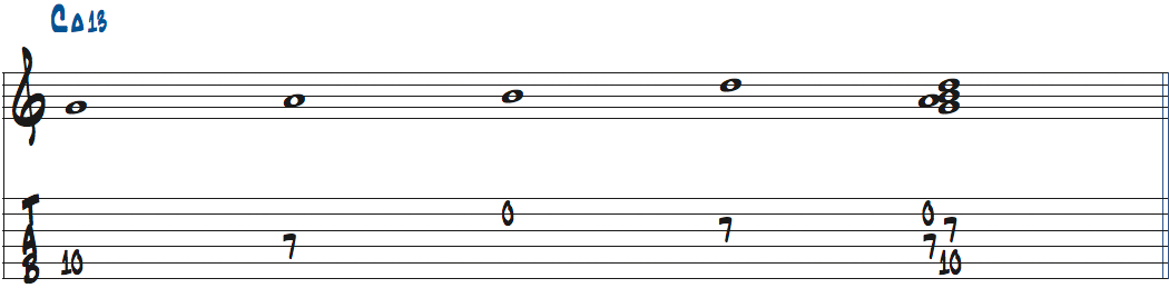 5弦ルートで弾く5-6-7-9テトラコード楽譜