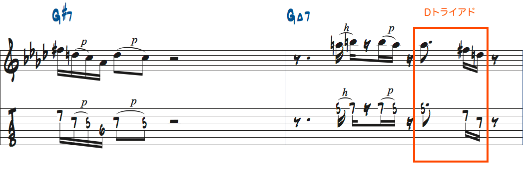 GMa7コード上で使うDトライアド楽譜
