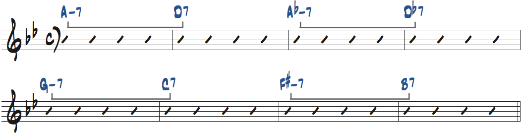 裏コードのV7をII-Vに分割した楽譜