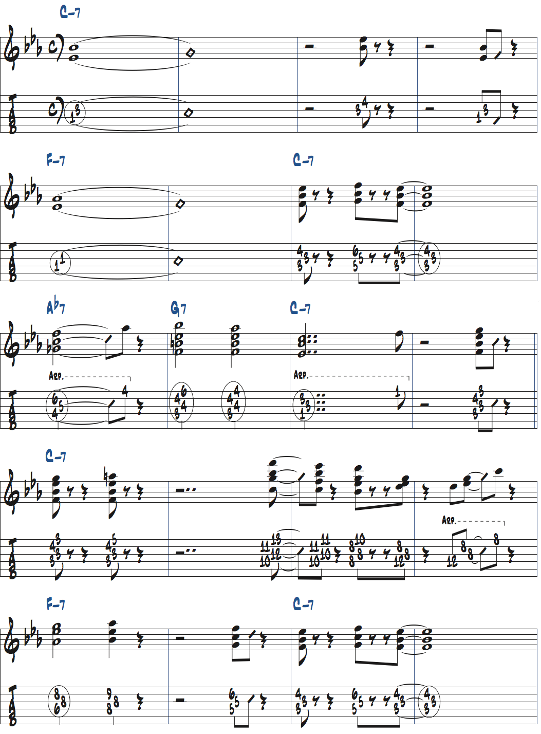 マイナーブルースでのコンピング例ページ1楽譜
