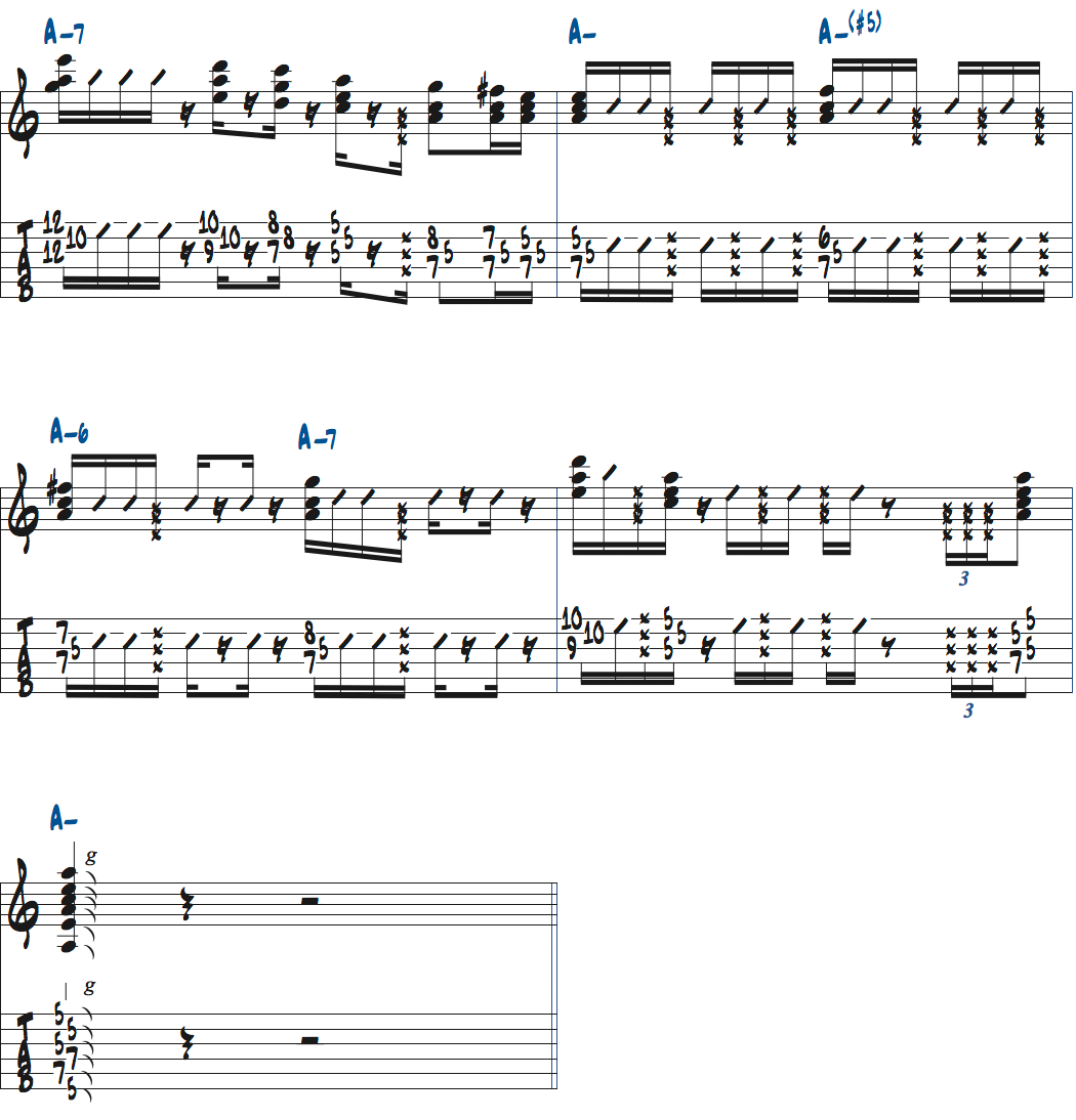 ポールジャクソンジュニアの空間を気にせずに弾いたバッキング楽譜ページ2