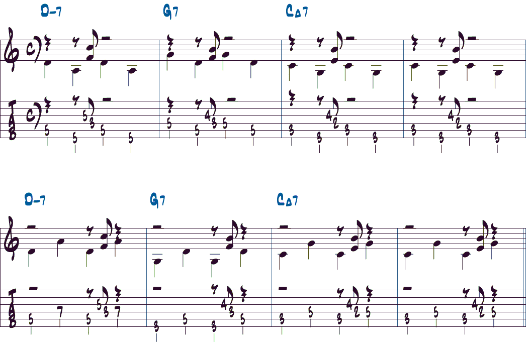 3度と7度のコードを2拍目裏と3拍目裏に加えた楽譜