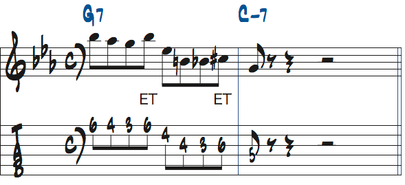 G7-Cm7リックのアプローチノートをエスケープトーンにアレンジした楽譜