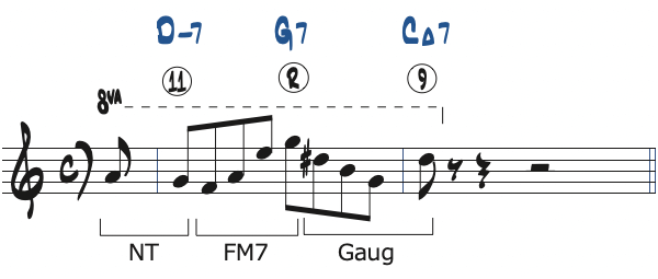 ポジション1で弾く1小節の251リック・フレーズ1分析楽譜