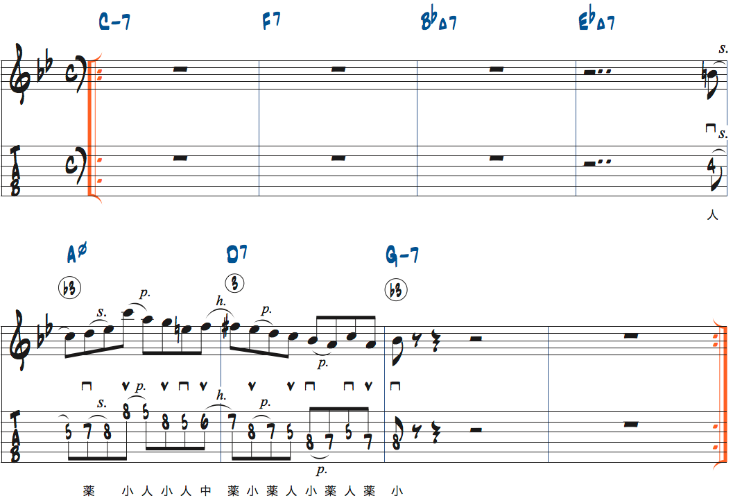 ポジション5で弾くGマイナーキーの251リック・フレーズ2を枯葉のコード進行に合わせて弾く練習楽譜