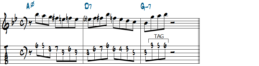 3音のタグノートを使ったリックのアレンジ楽譜