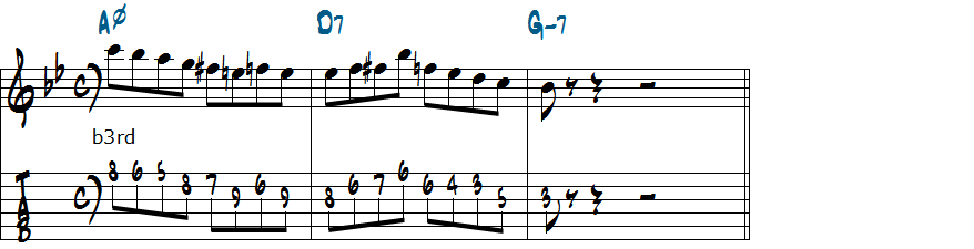 Am7(b5)のb3rdをターゲットノートに加えたアレンジ楽譜